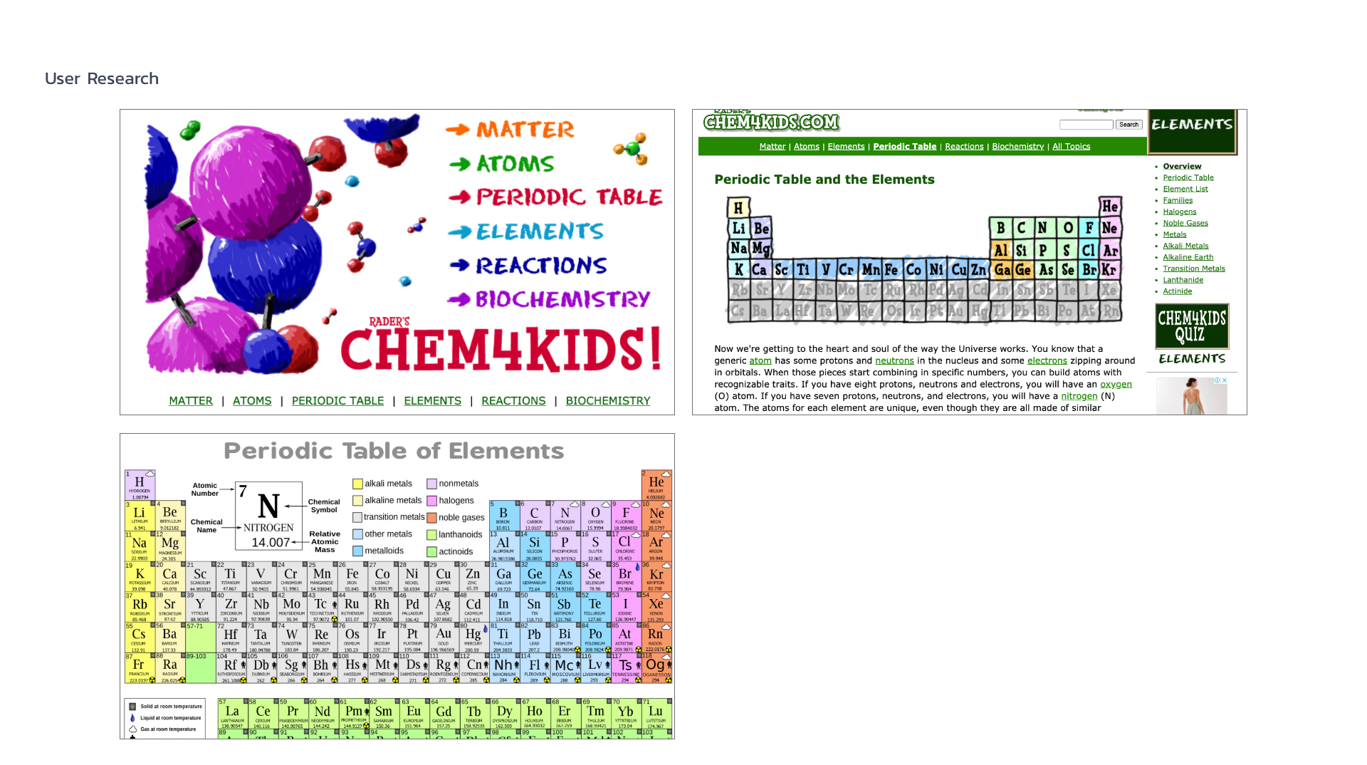 Chem4kids